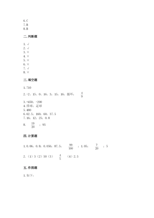 人教版六年级下册数学期末测试卷及答案（全国通用）.docx