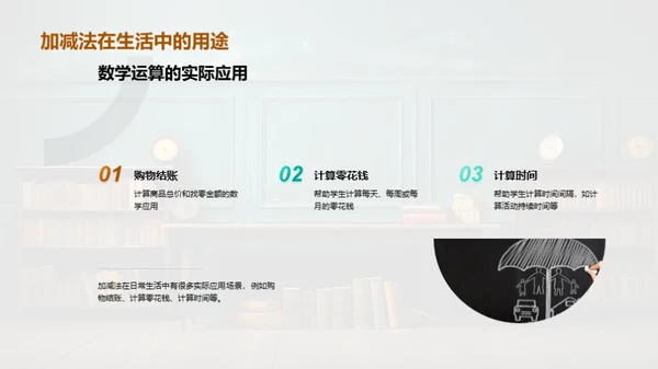 探索加减法世界