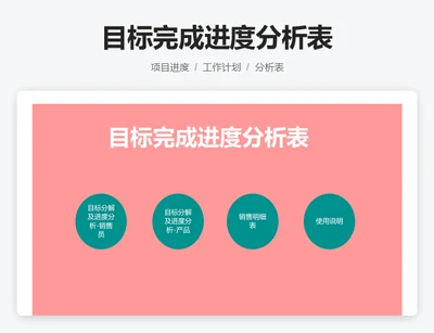 目标完成进度分析表