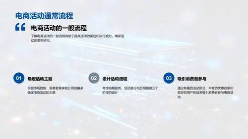 新零售下的电商活动策划