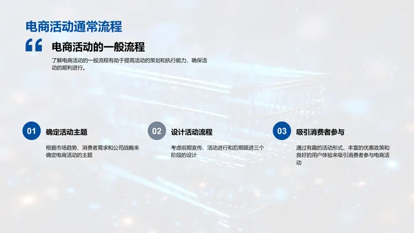 新零售下的电商活动策划