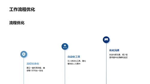 人资管理月度回顾