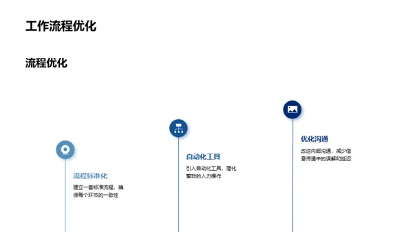 人资管理月度回顾