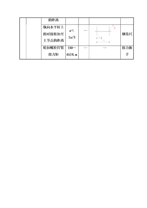 高支模工程施工验收