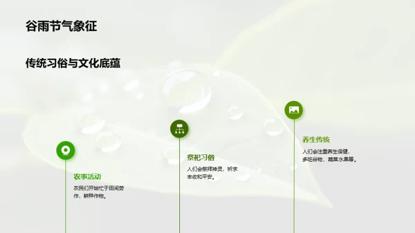 把握谷雨 营销新策略