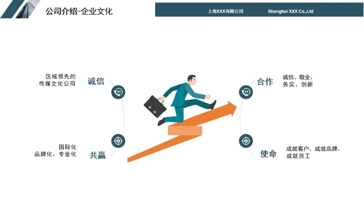 简约商务风企业公司简介产品介绍公司宣传PPT模板