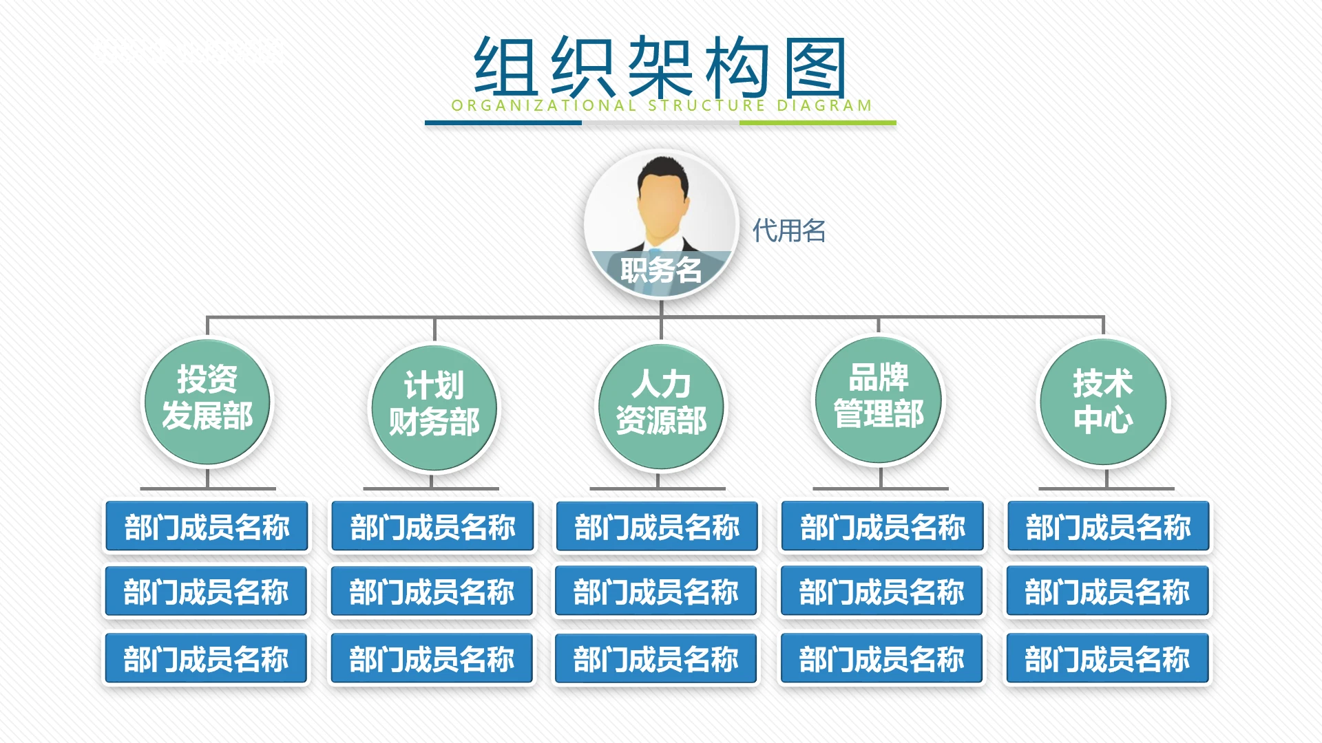 蓝色商务风企业组织架构图PPT模板