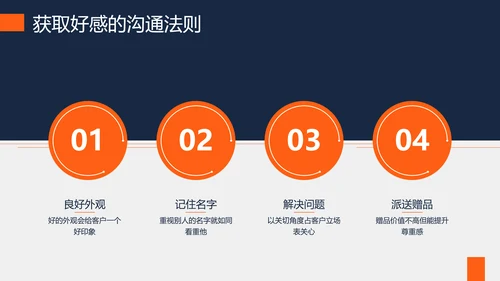 培训课件之沟通技巧培训PPT模板