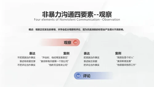 商务简约医疗企业员工培训教学
