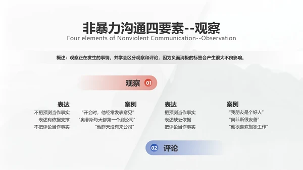 商务简约医疗企业员工培训教学