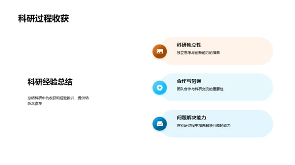 农科研究之旅