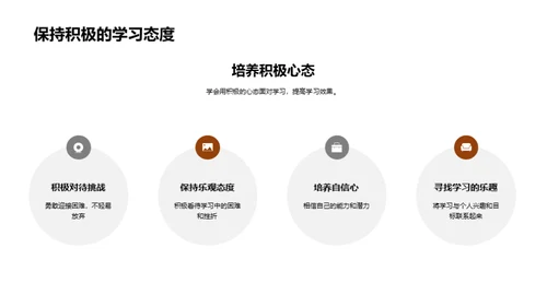 初三学习探秘