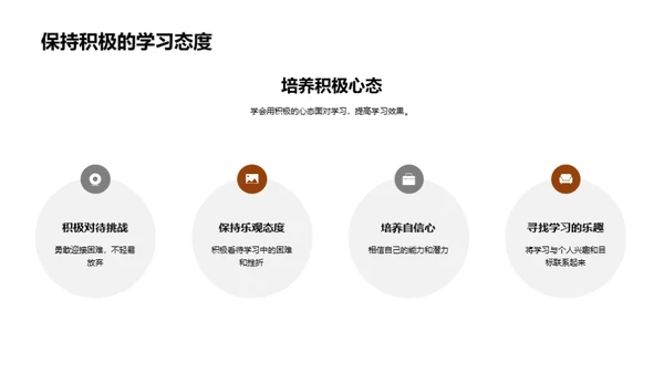 初三学习探秘