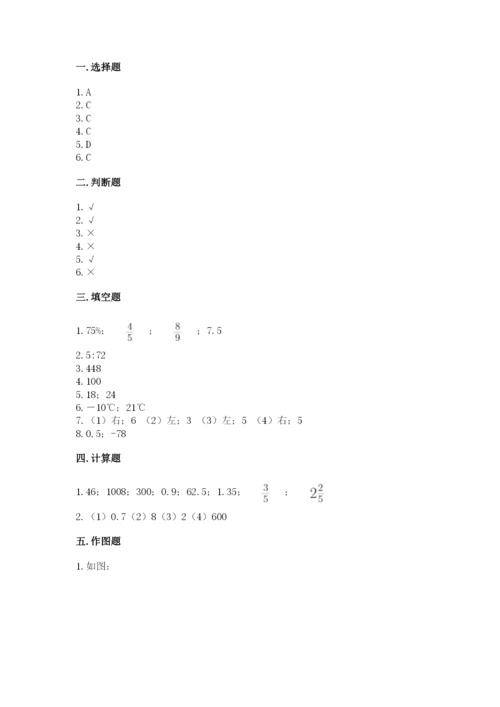 大洼县六年级下册数学期末测试卷（巩固）.docx