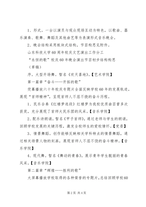 首都师范大学建校五十周年校庆方案 (2).docx