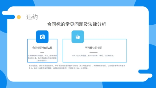 合同法实务培训通用PPT模板