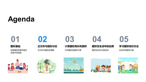 图形学习与应用PPT模板