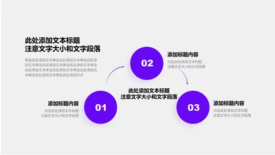 关系页-紫色简约风3项矩阵列表关系图