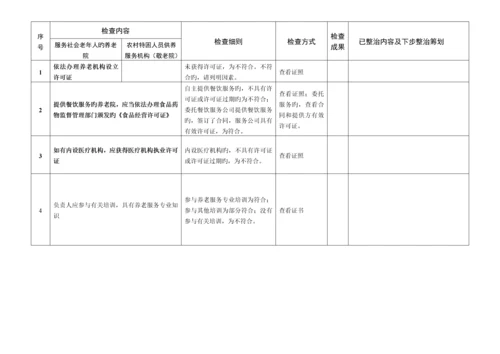 养老院服务质量大检查操作标准手册定稿.docx