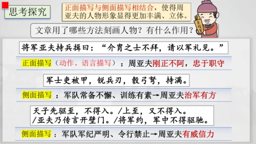 25 周亚夫军细柳 课件