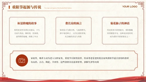 红色中国风重阳节赏析ppt模板