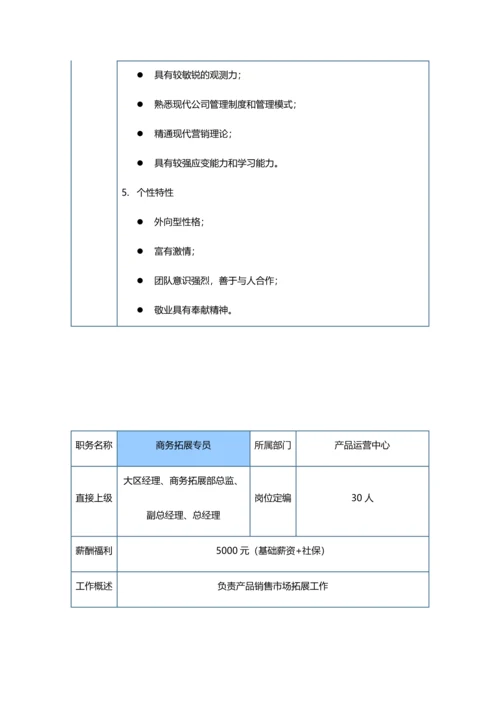 低影响开发雨水系统构建运营体系设计.docx