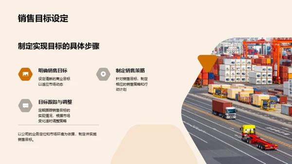 销售决胜之路