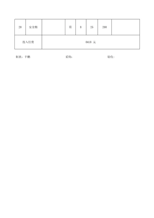 防汛应急物资采购清单