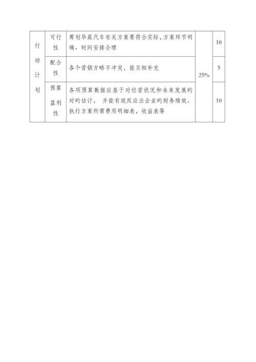 营销比赛评分细则.docx