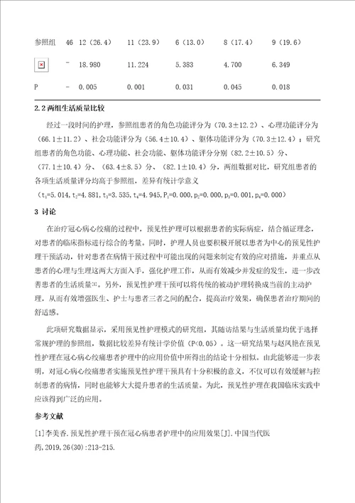 预见性护理模式应用于冠心病心绞痛患者中的意义分析