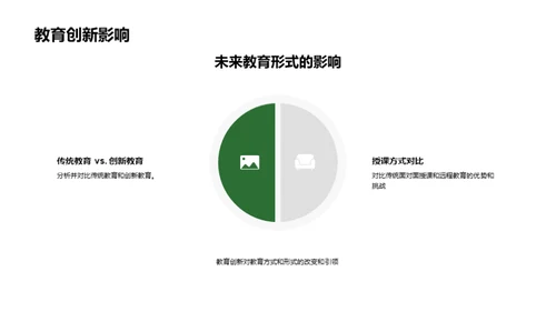 探索教育革新之路