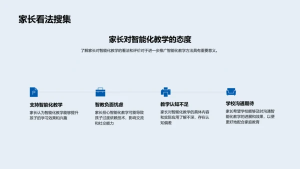 智能化教学实践报告