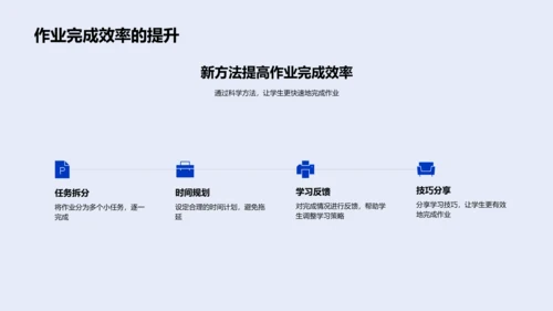 作业优化实践方法PPT模板