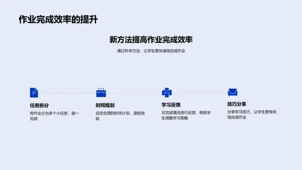 作业优化实践方法PPT模板