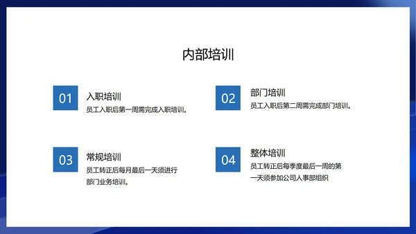 蓝色简约风公司入职培训介绍行政PPT模板