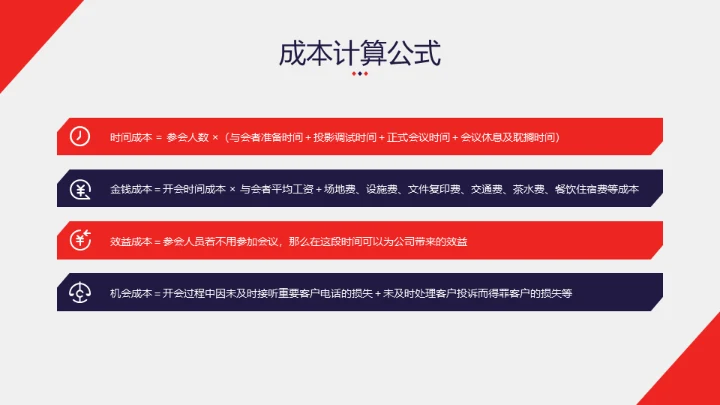 高效会议沟通HR业务员培训通用PPT课件