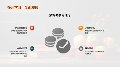 优化课件 提升教学