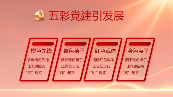 红色大气党建党支部年终述职报告PPT