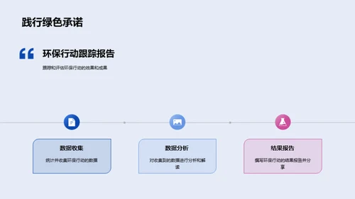 春分环保新策略