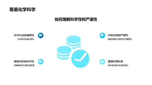 科研洽谈与礼仪艺术