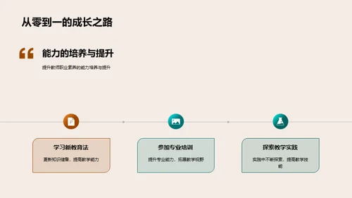 提升教师职业素养