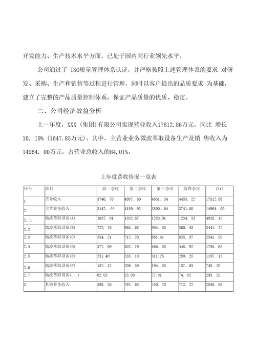 微波萃取设备项目建设规划与投资分析报告