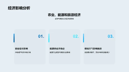 3D风通用行业教学课件PPT模板