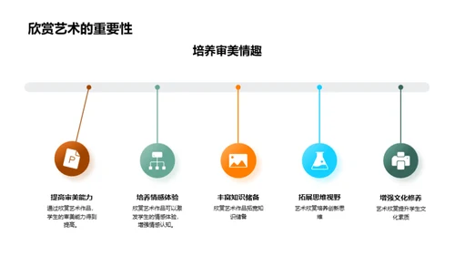 探秘艺术欣赏