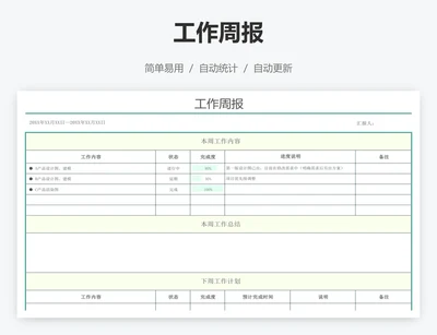 工作周报