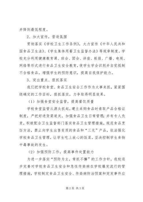 开荒初中食品卫生安全工作计划.docx