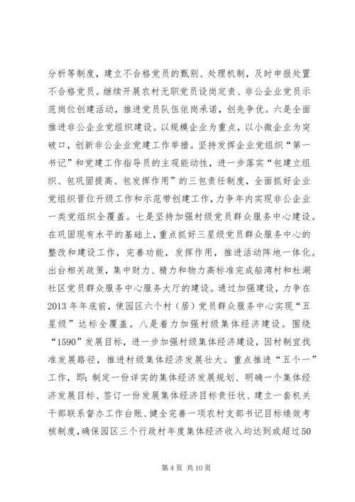 仙桃工业园组织工作汇报材料.docx