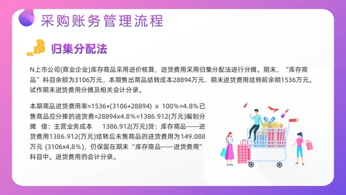 紫色插画电商行业会计处理流程PPT模板宣传PPT动态PPT财务知识培训
