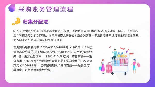 紫色插画电商行业会计处理流程PPT模板宣传PPT动态PPT财务知识培训