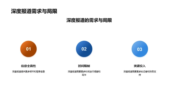 新闻报道月度分析